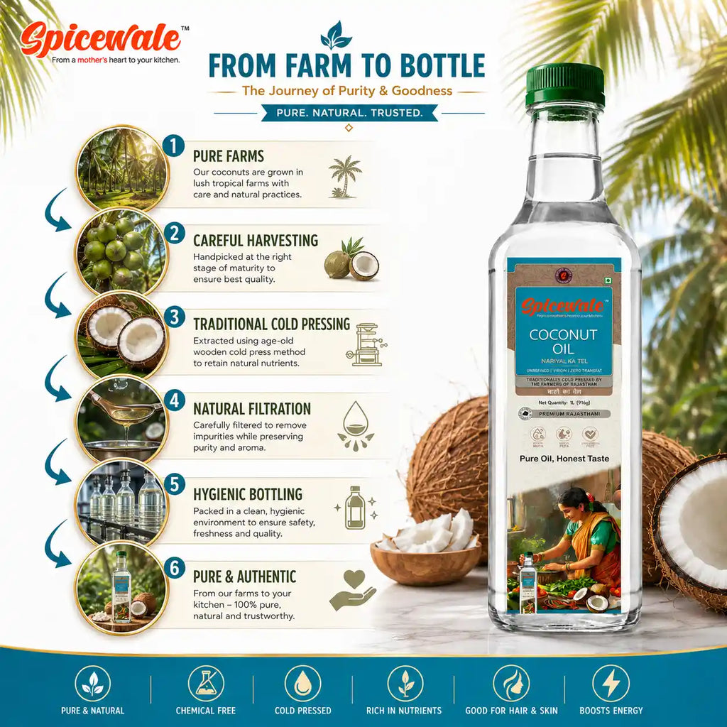 Cold Pressed Virgin Coconut Oil, 1 Litre
