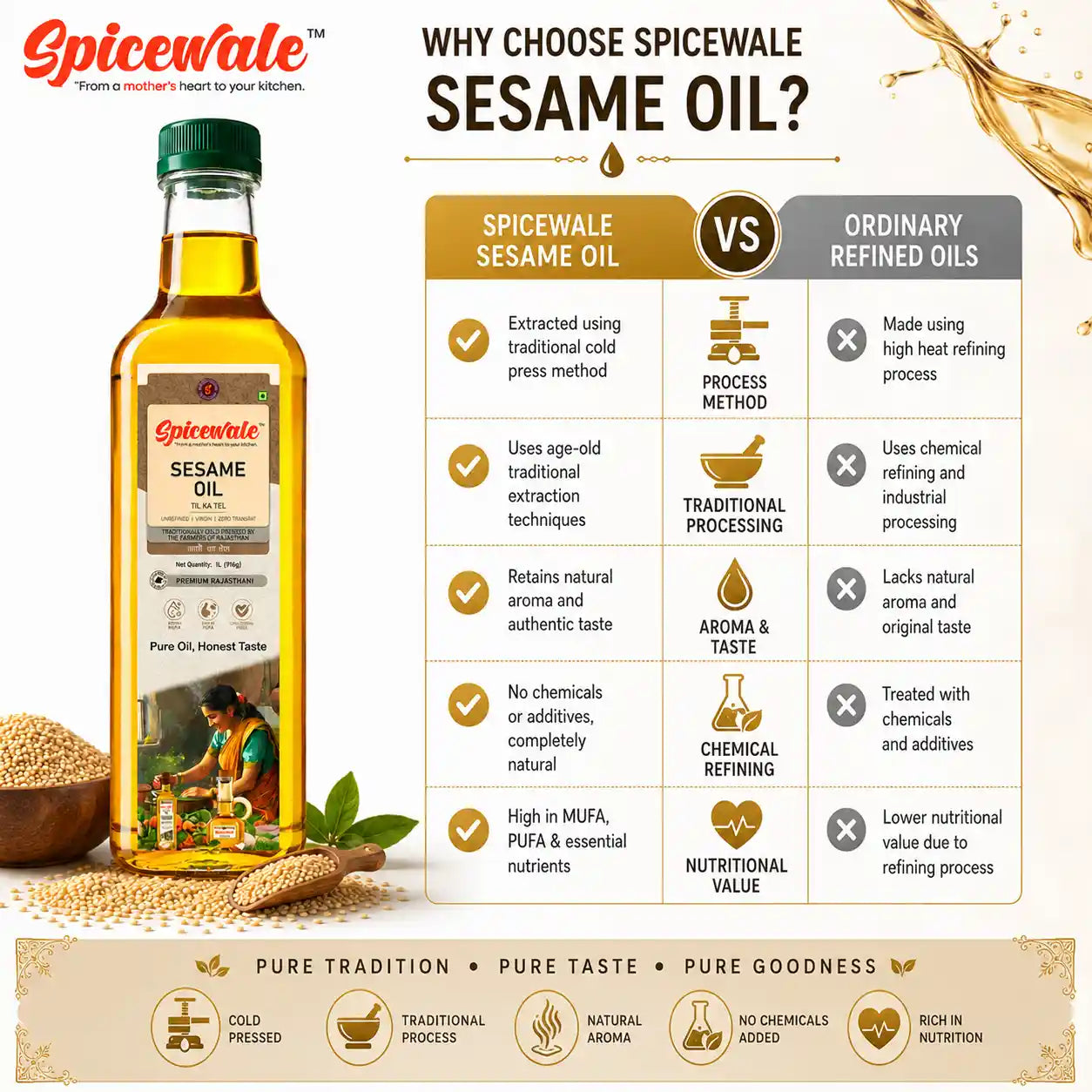 Cold Pressed Sesame Oil, Til Tel, 1 Litre
