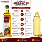 Cold Pressed Groundnut Oil, Kachi Ghani, 1 Litre