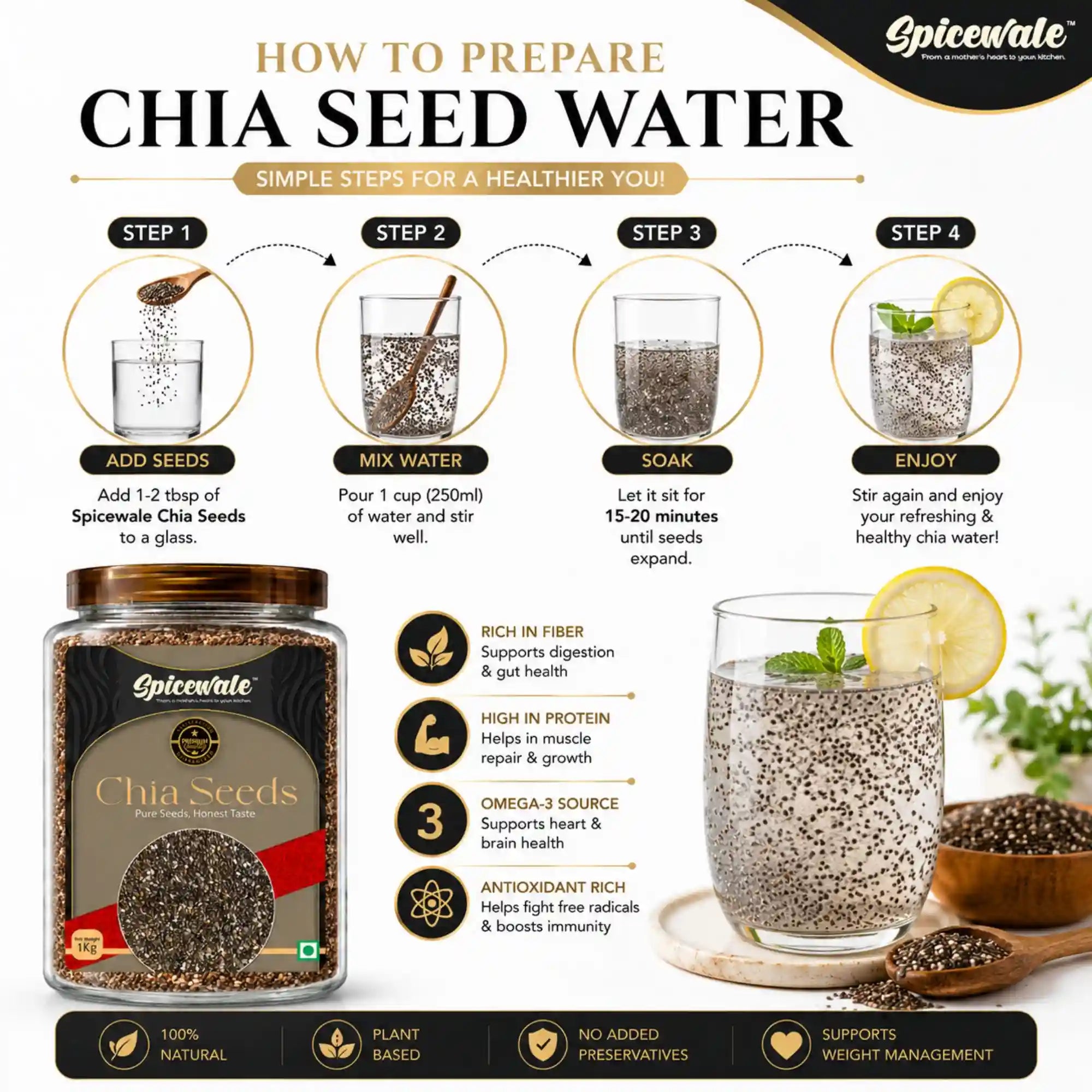 Chia Seeds, Double Sortex, Omega-3 Rich