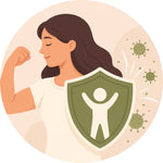 Immunity